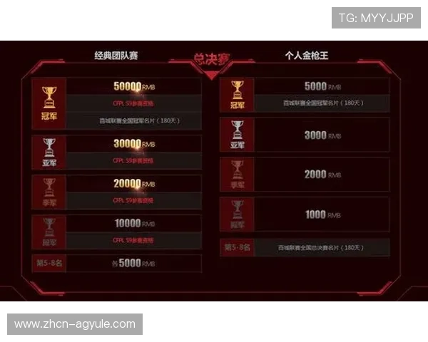 AG扑鱼官方网站详细攻略指南，教你轻松掌握捕鱼技巧提升胜率赢取丰厚奖励